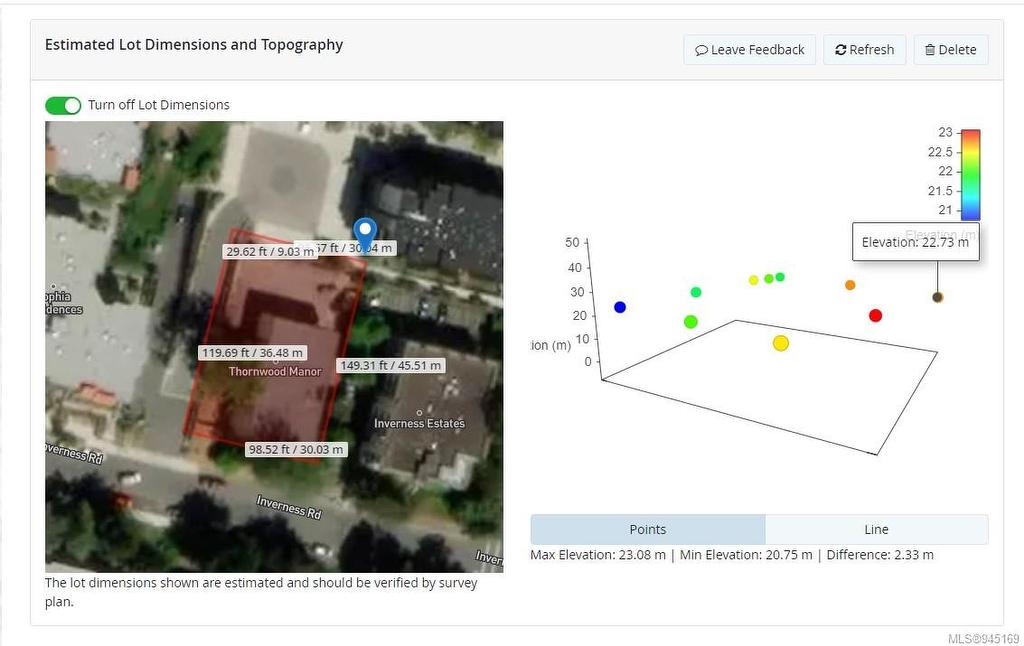 1028 Inverness Rd, Saanich, BC - Other