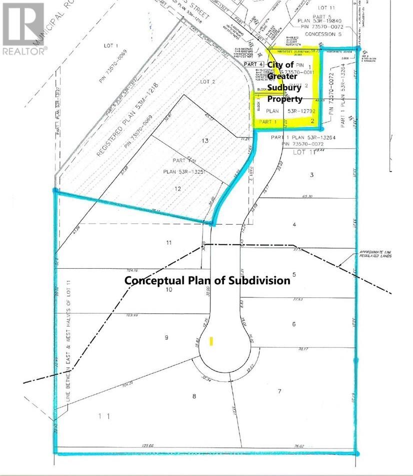 0 Chalmers Street, Sudbury, ON