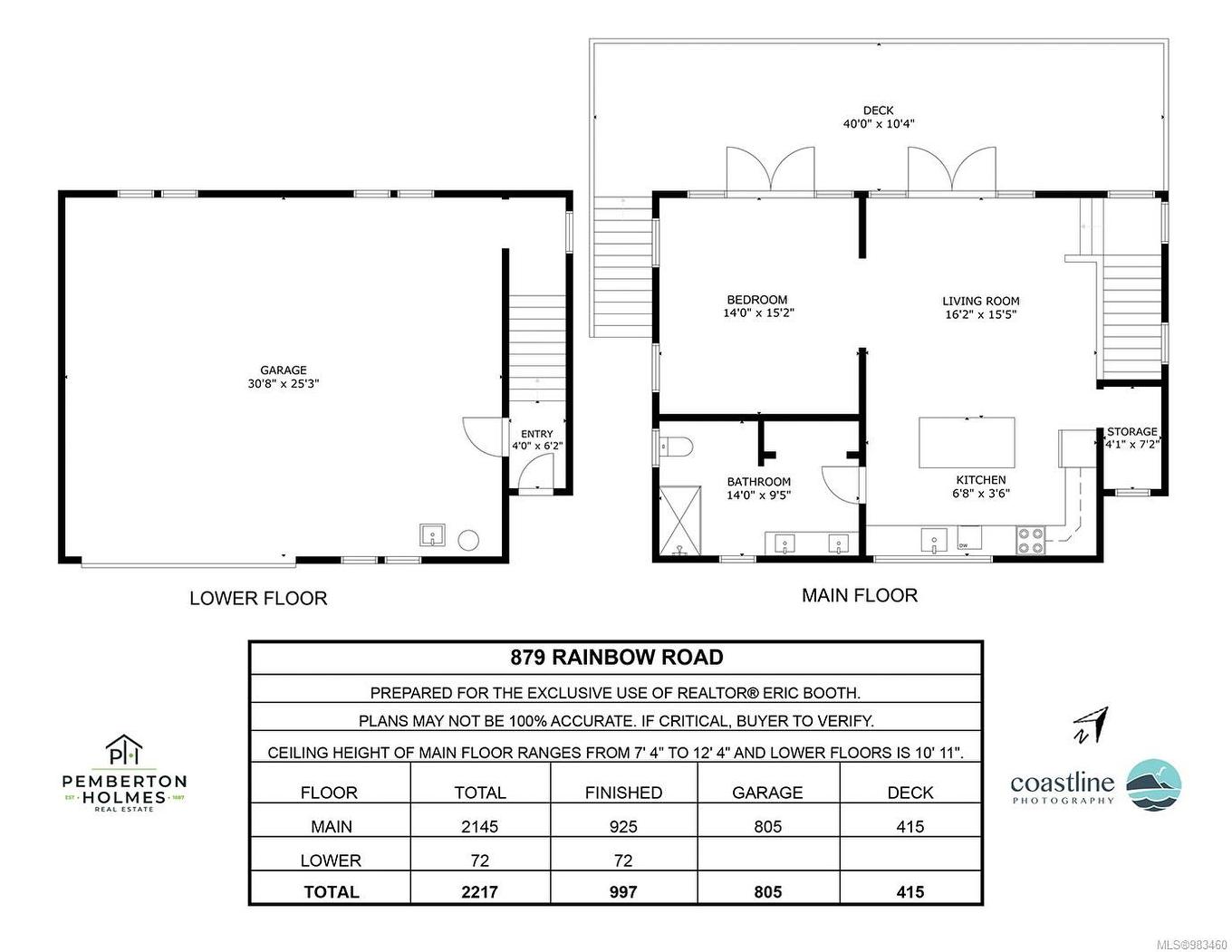 879 Rainbow Rd, Salt Spring, BC