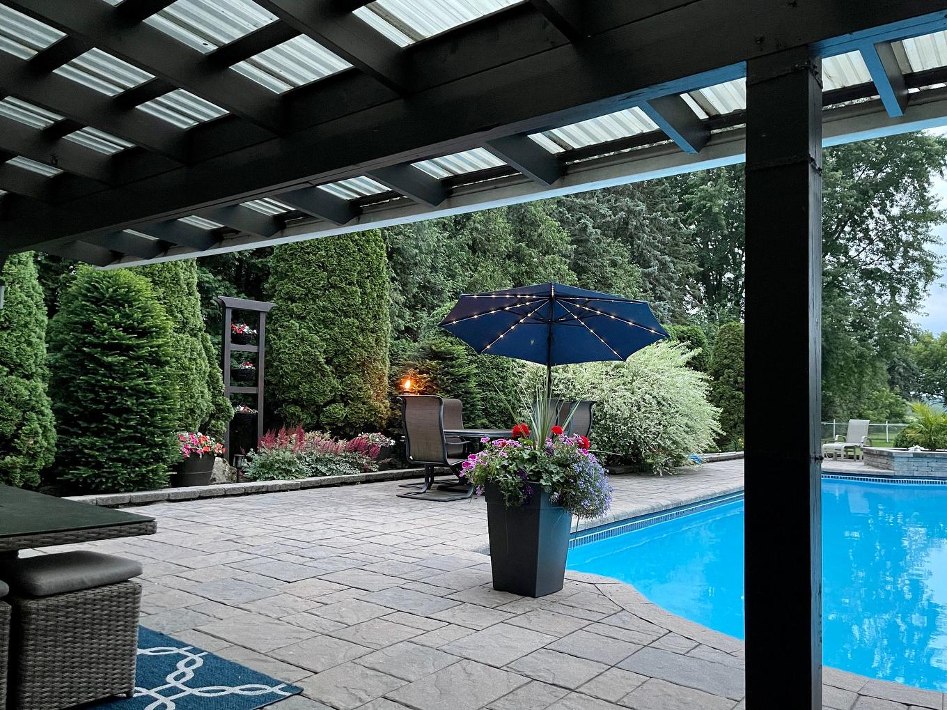 Other - 1593 Boul. Perrot, Notre-Dame-De-L'Île-Perrot, QC - Outdoor With In Ground Pool