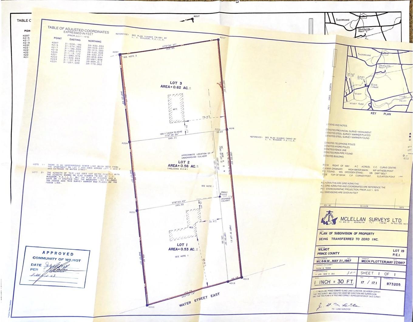 0 Water Street, Summerside, PE