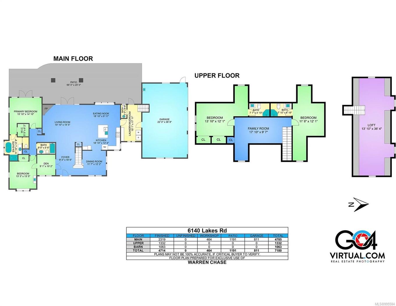 6140 Lakes Rd, Duncan, BC