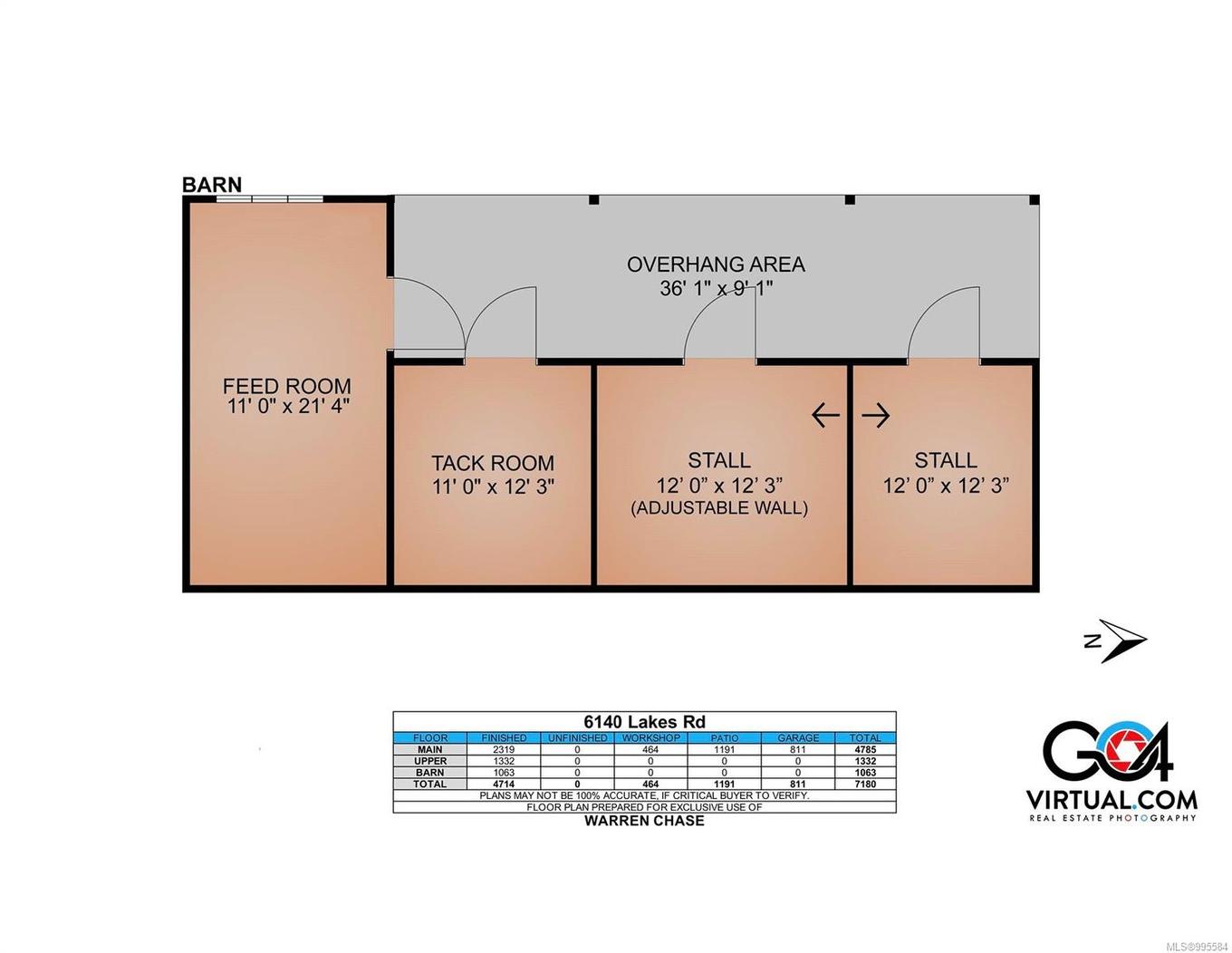 6140 Lakes Rd, Duncan, BC