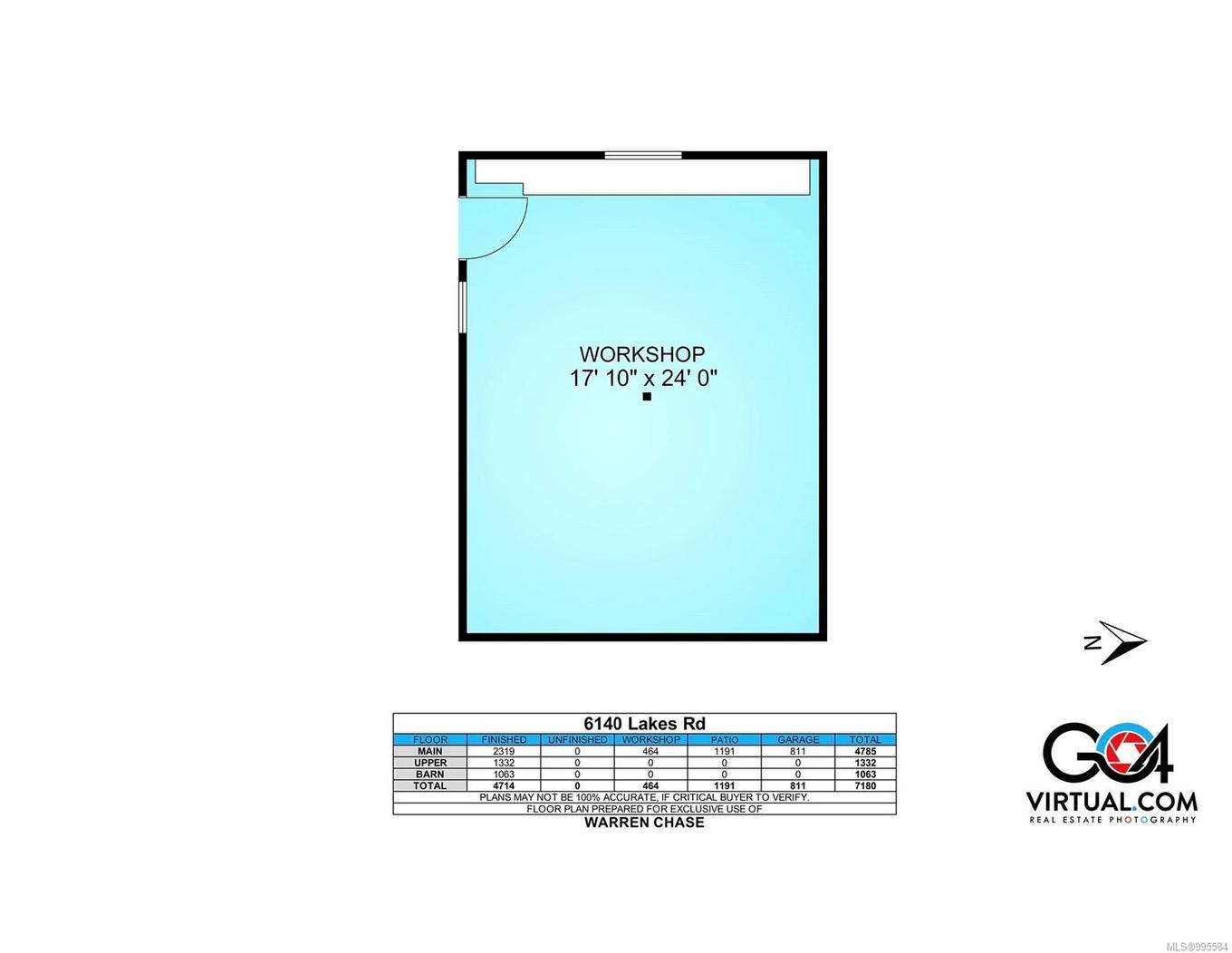 6140 Lakes Rd, Duncan, BC