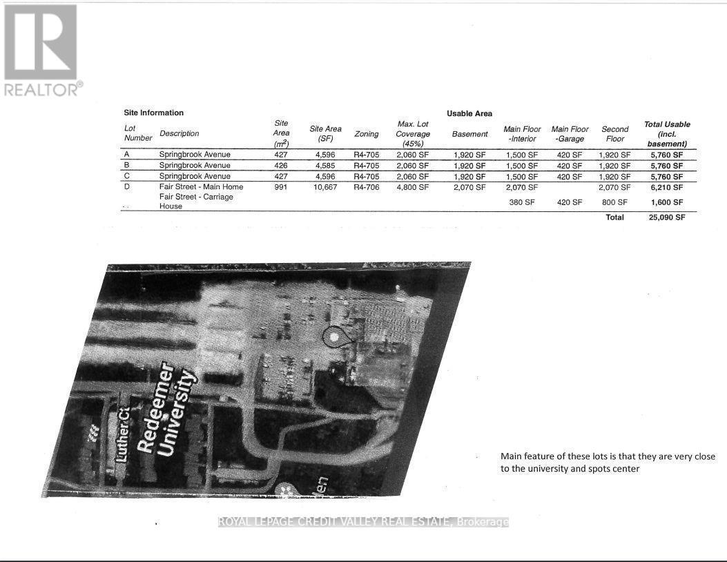 455 Springbrook Avenue, Hamilton, ON