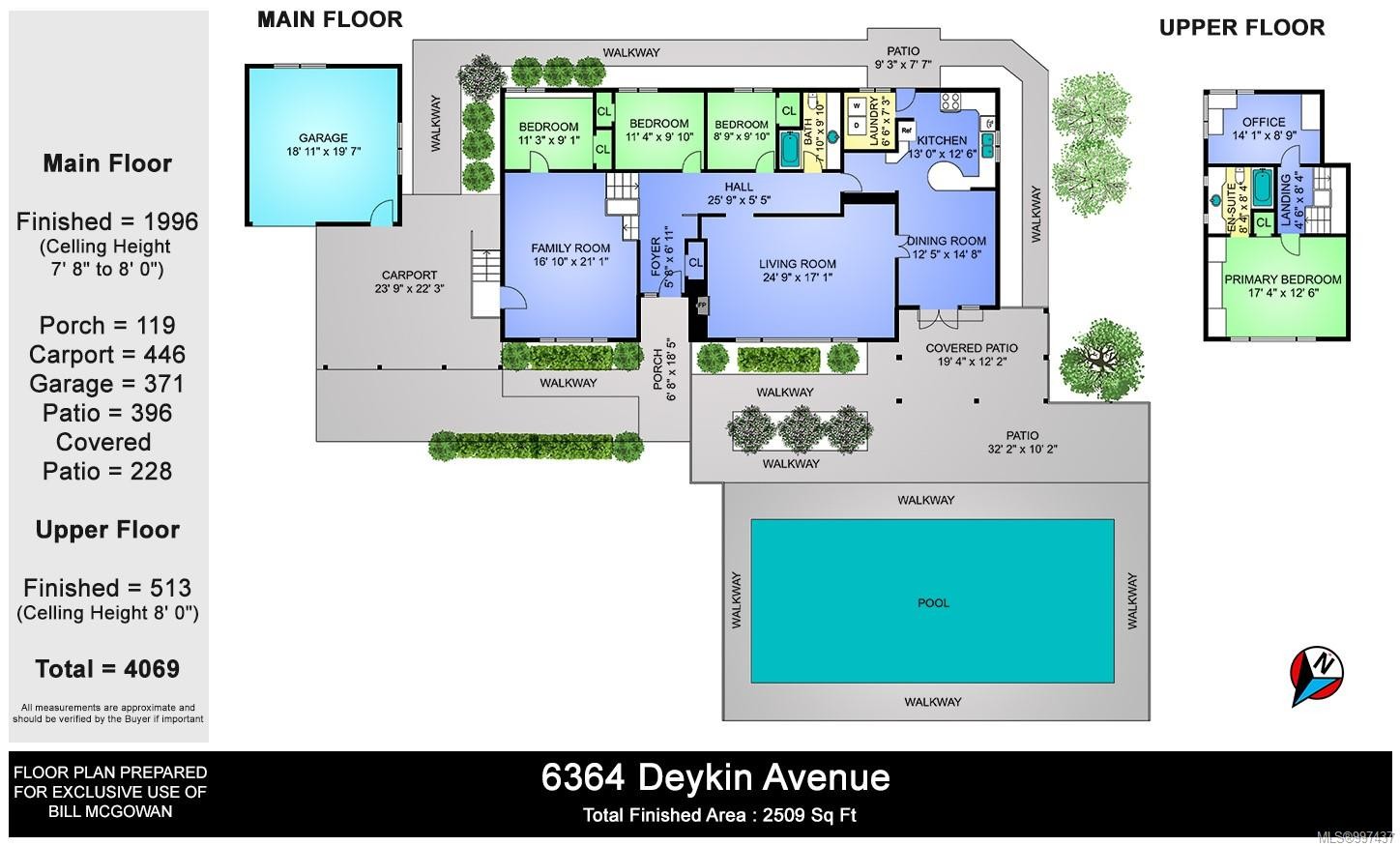 6364 Deykin Ave, Duncan, BC