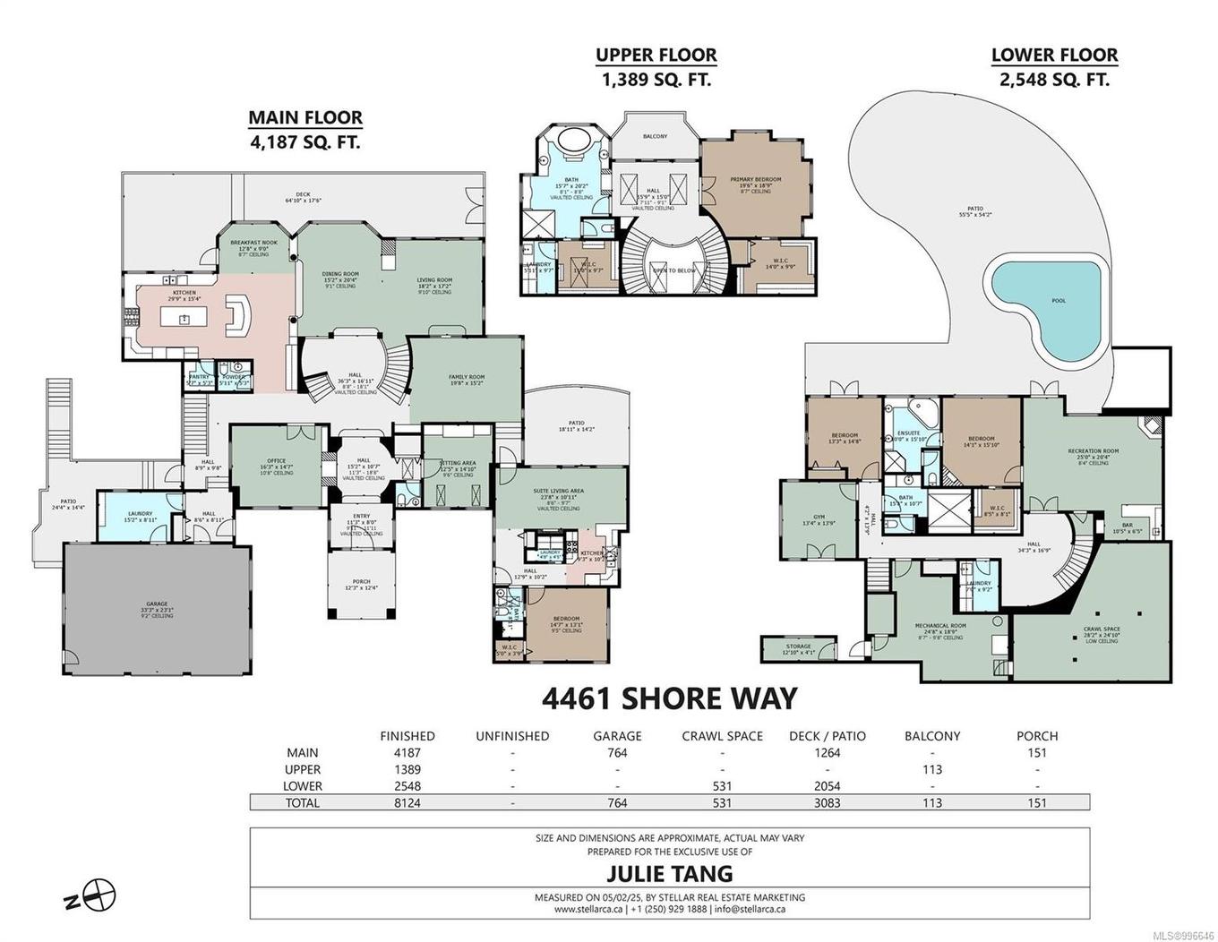 4461 Shore Way, Saanich, BC