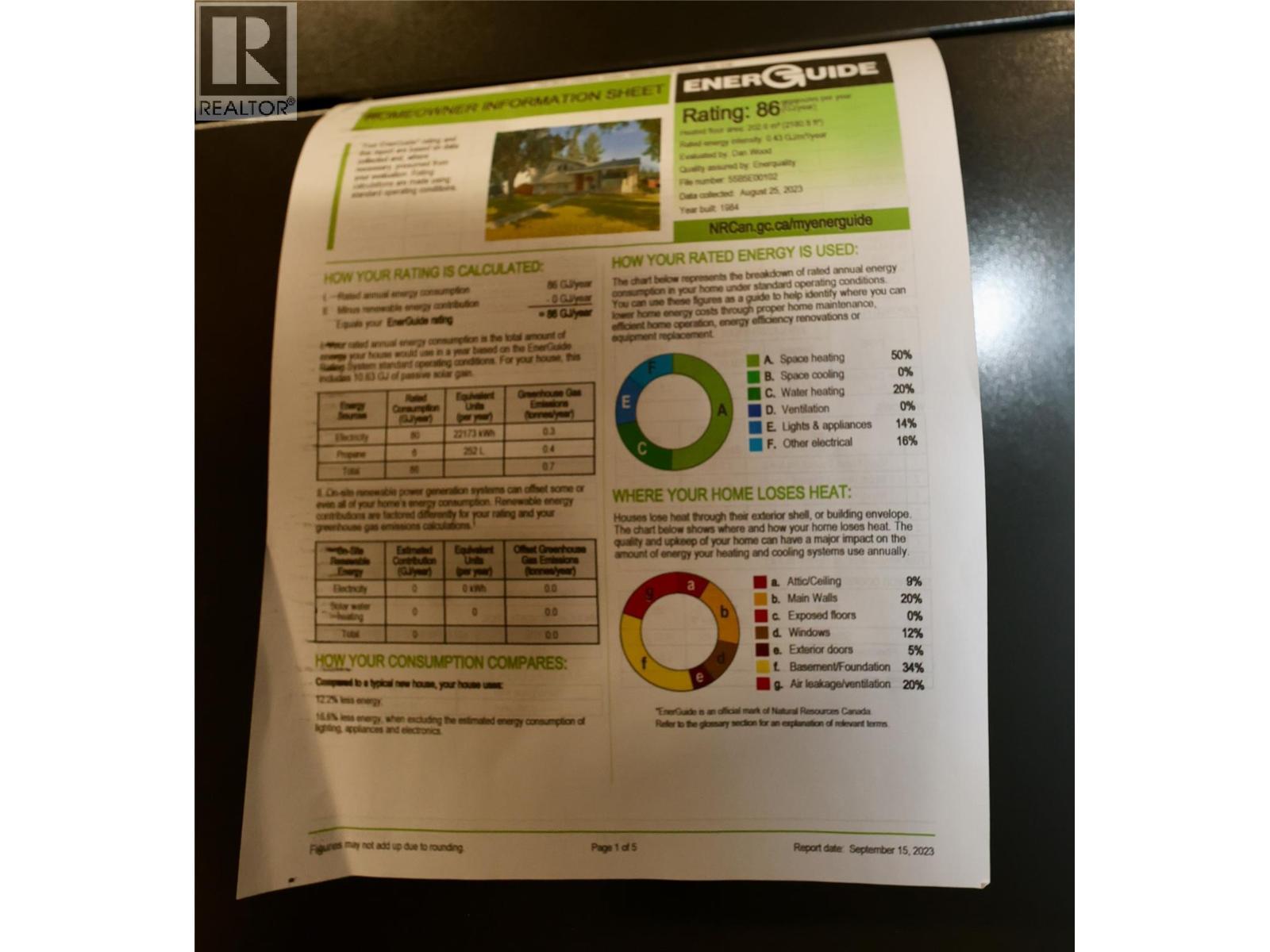 1440 Birch Crescent, Golden, BC - Other