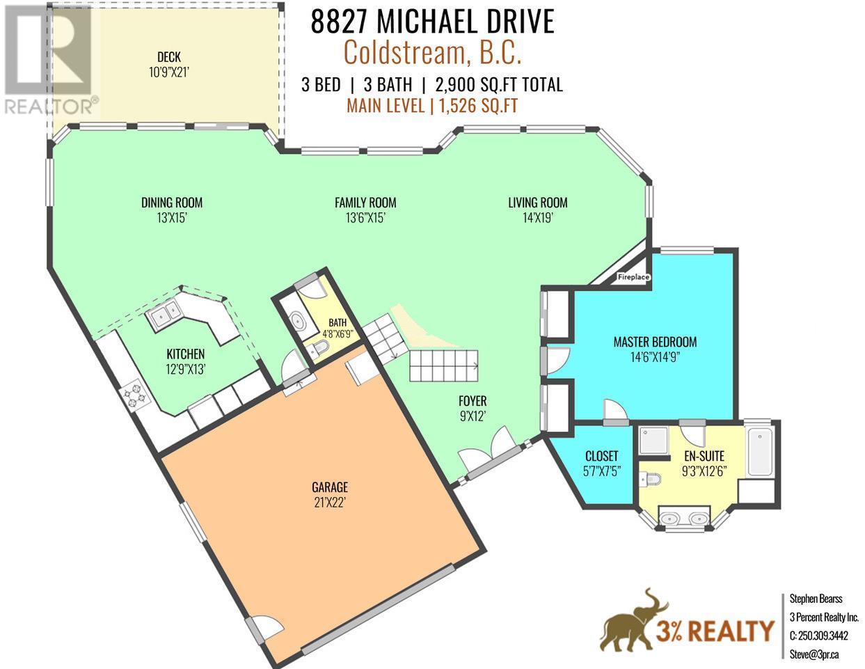 8827 Michael Drive, Coldstream, BC - Other