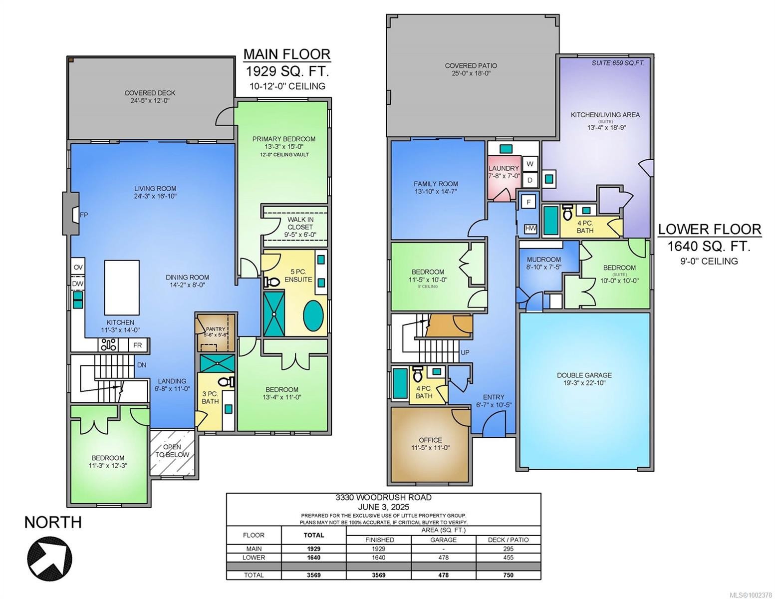 3330 Woodrush Dr, Duncan, BC