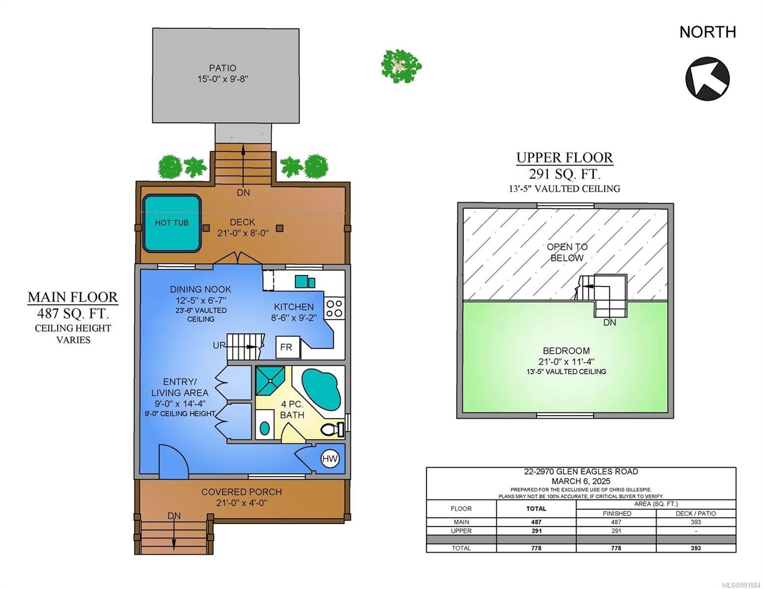 22-2970 Glen Eagles Rd, Shawnigan Lake, BC