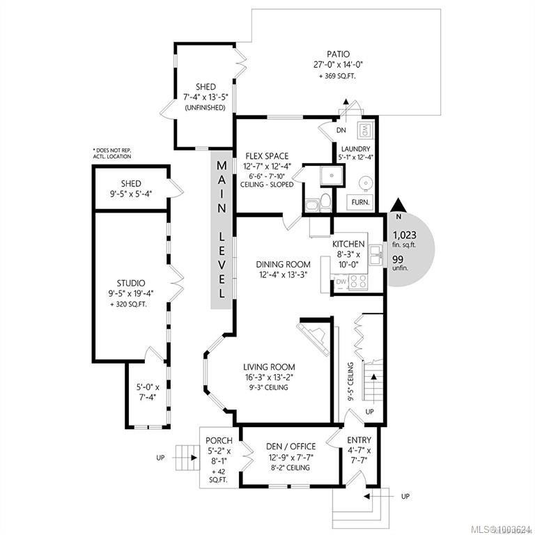 1794 Midgard Ave, Saanich, BC