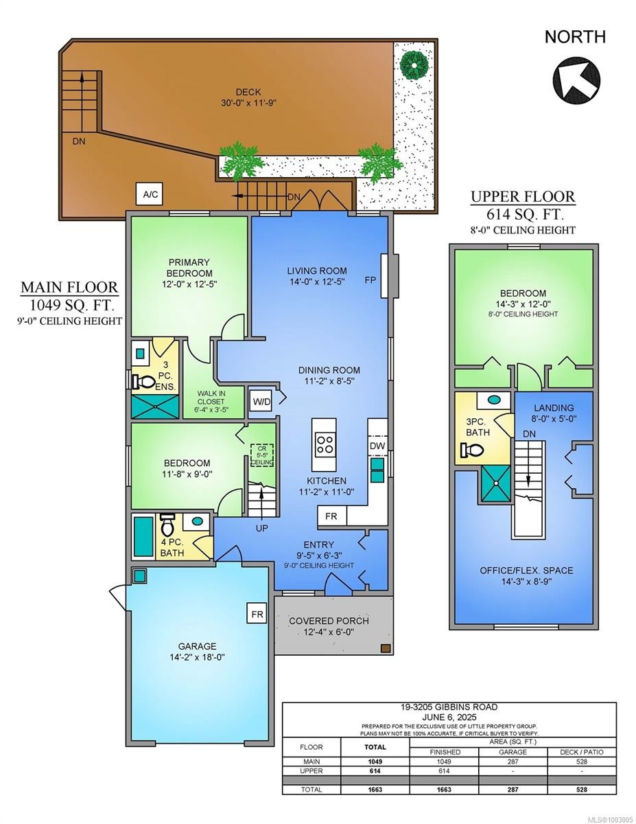 19-3205 Gibbins Rd, Duncan, BC