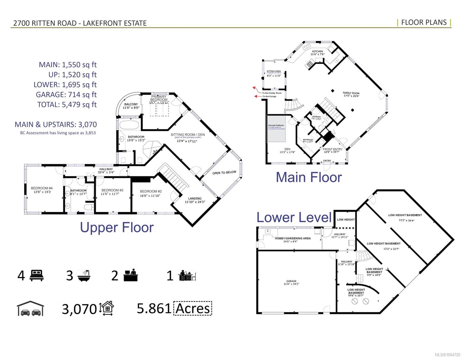 2700 Ritten Rd, Nanaimo, BC