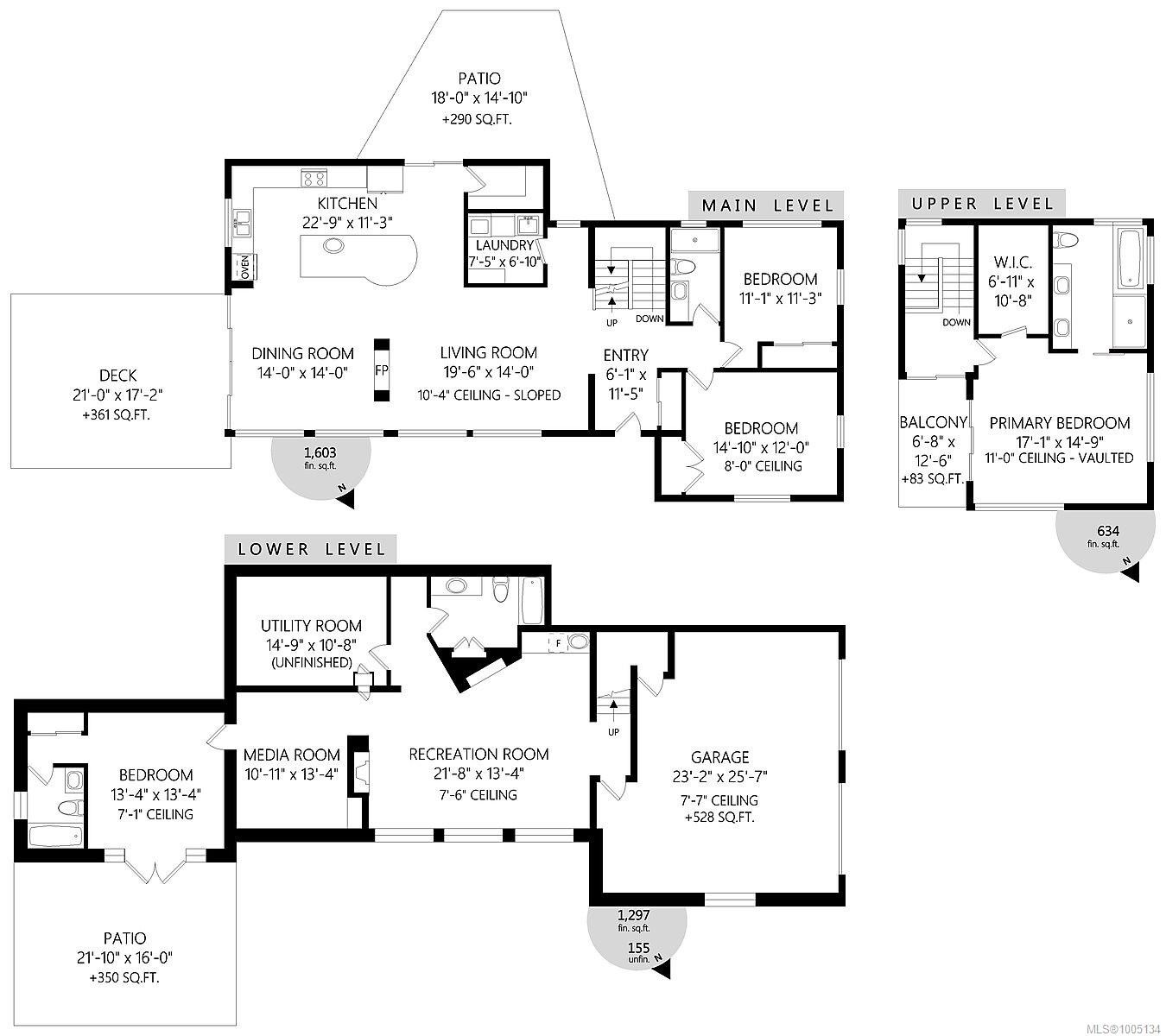 2597 Vista Bay Rd, Saanich, BC
