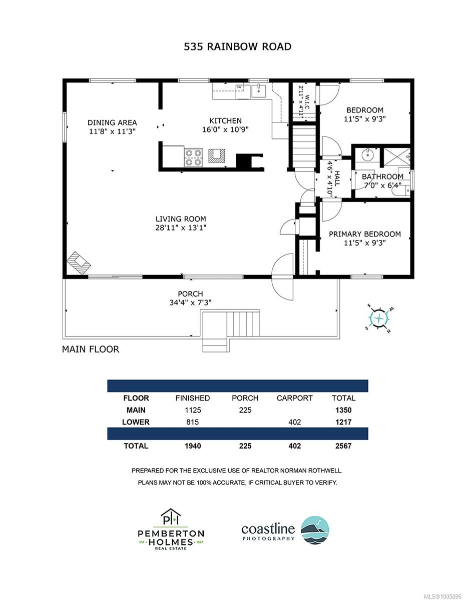535 Rainbow Rd, Salt Spring, BC