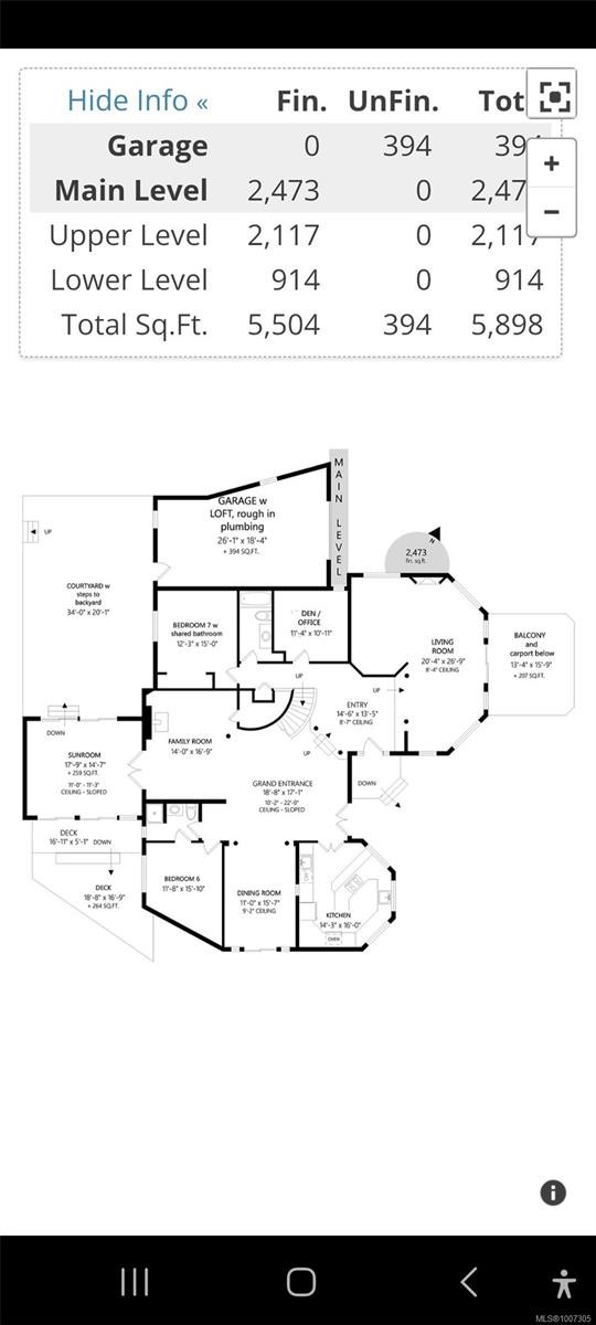 8626 Lochside Dr, North Saanich, BC