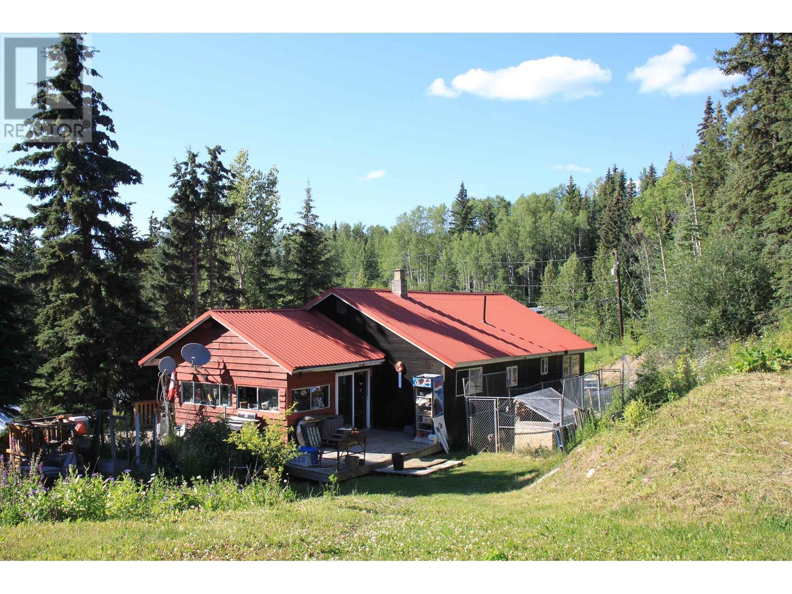 8245 Bridge Lake North Road, Bridge Lake, BC - Outdoor