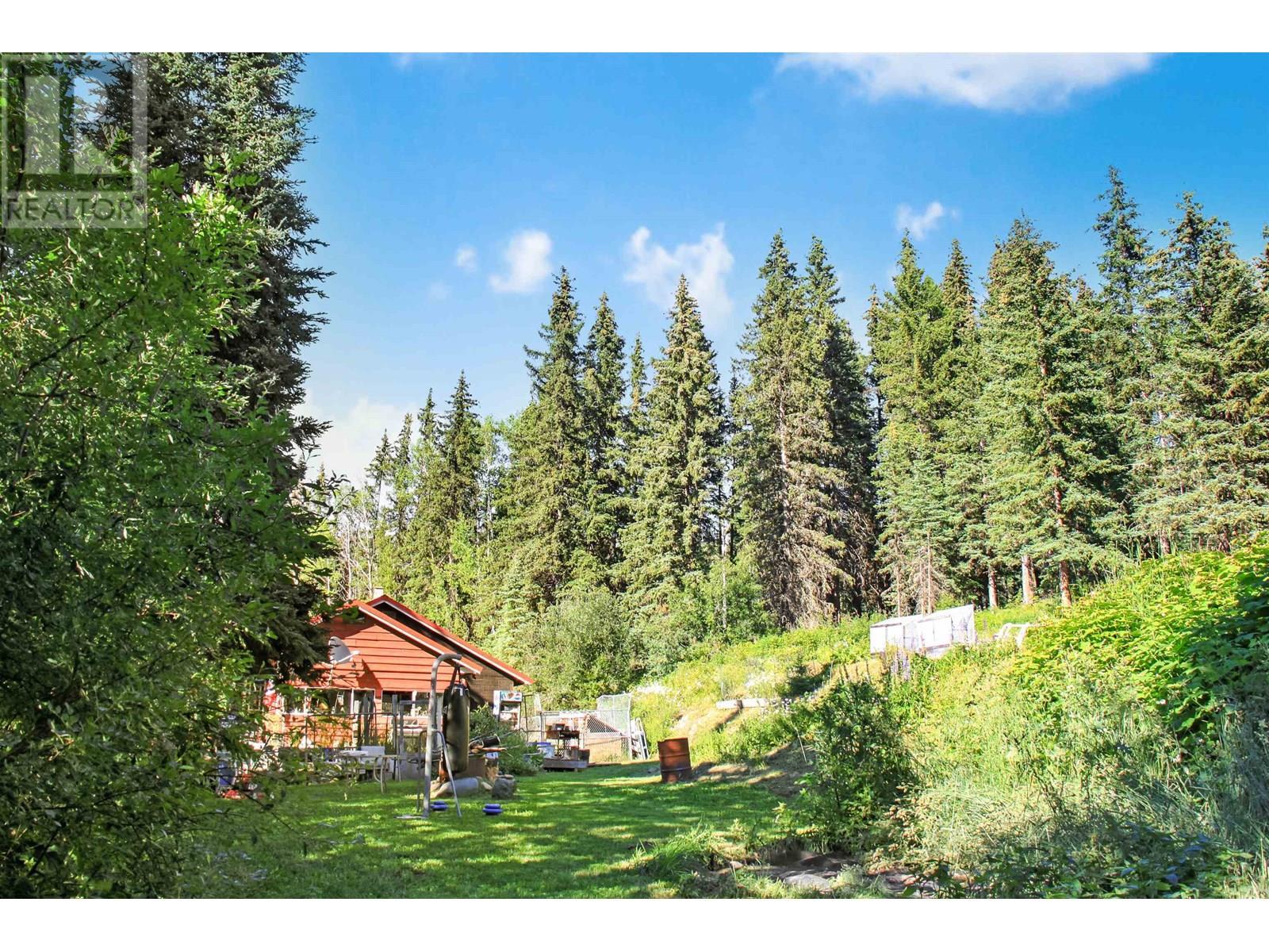 8245 Bridge Lake North Road, Bridge Lake, BC - Outdoor