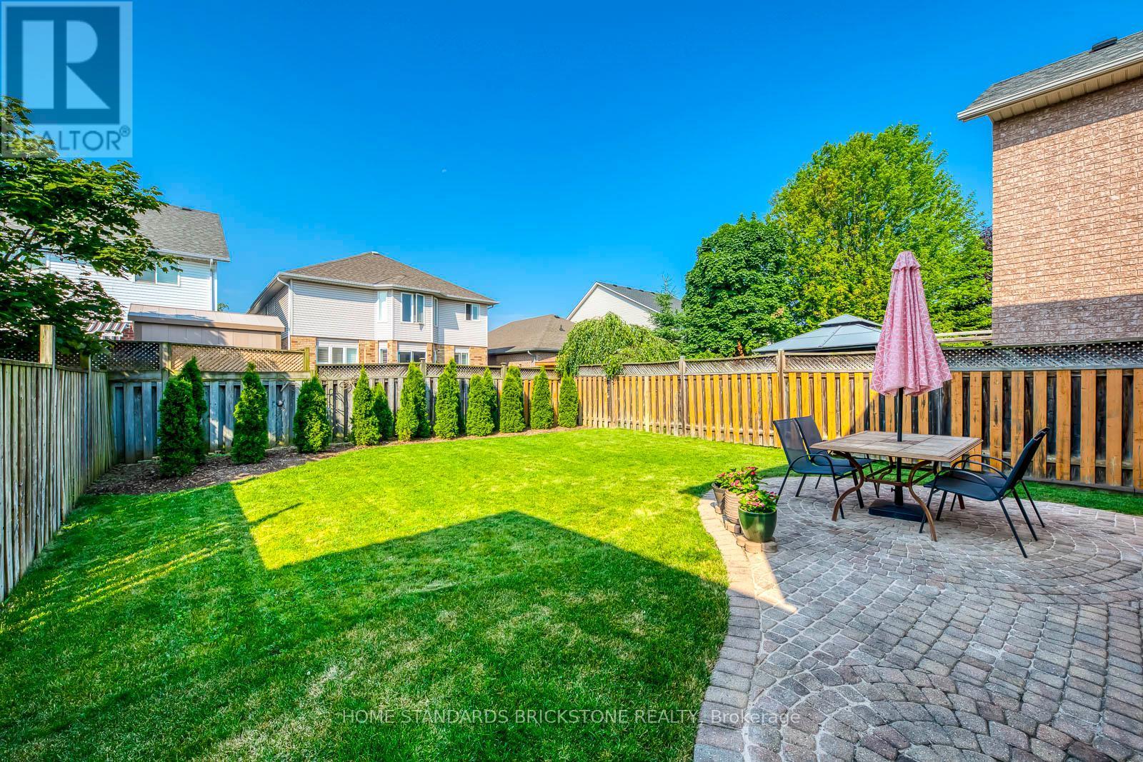 1296 Inglehart Drive, Burlington, ON - Outdoor With Backyard