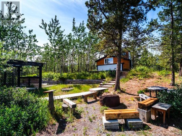 1745 North Klondike Highway, Whitehorse North, YT