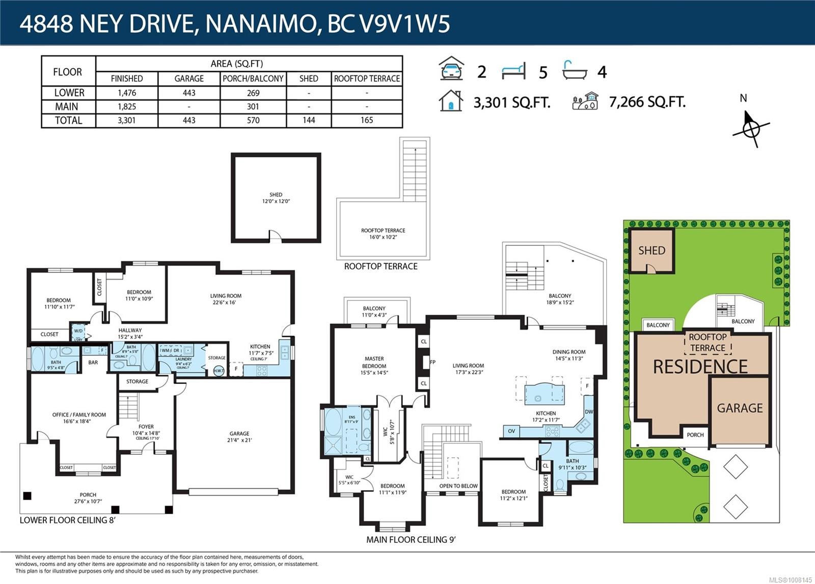 4848 Ney Dr, Nanaimo, BC