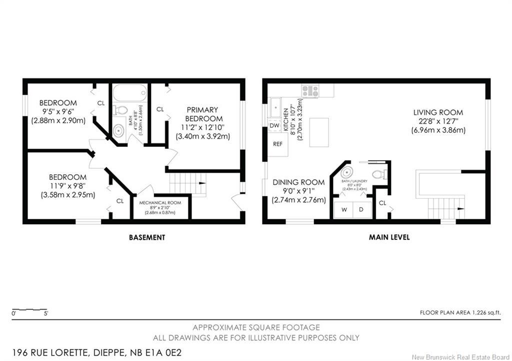 196 Lorette St, Dieppe, NB