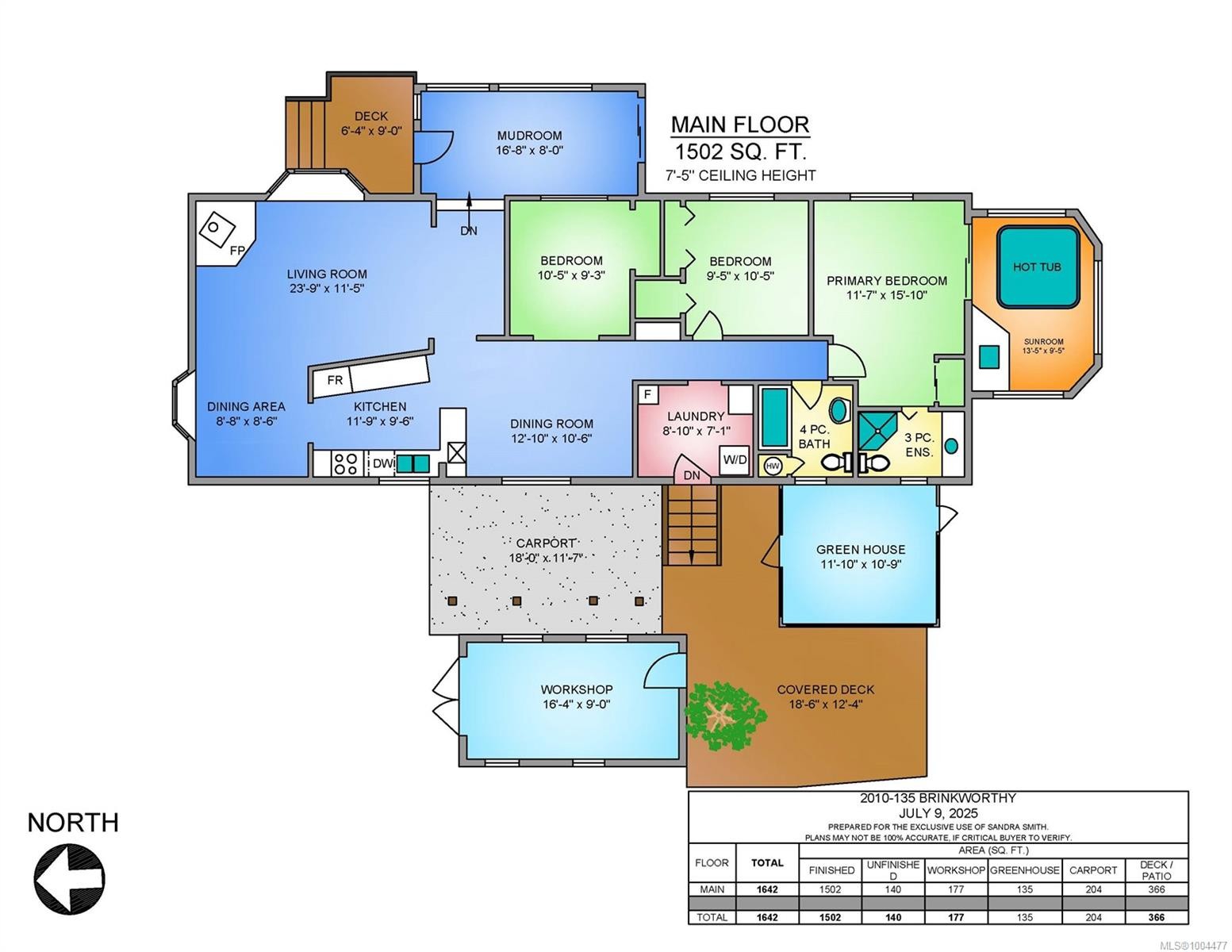 2010-135 Brinkworthy Rd, Salt Spring, BC