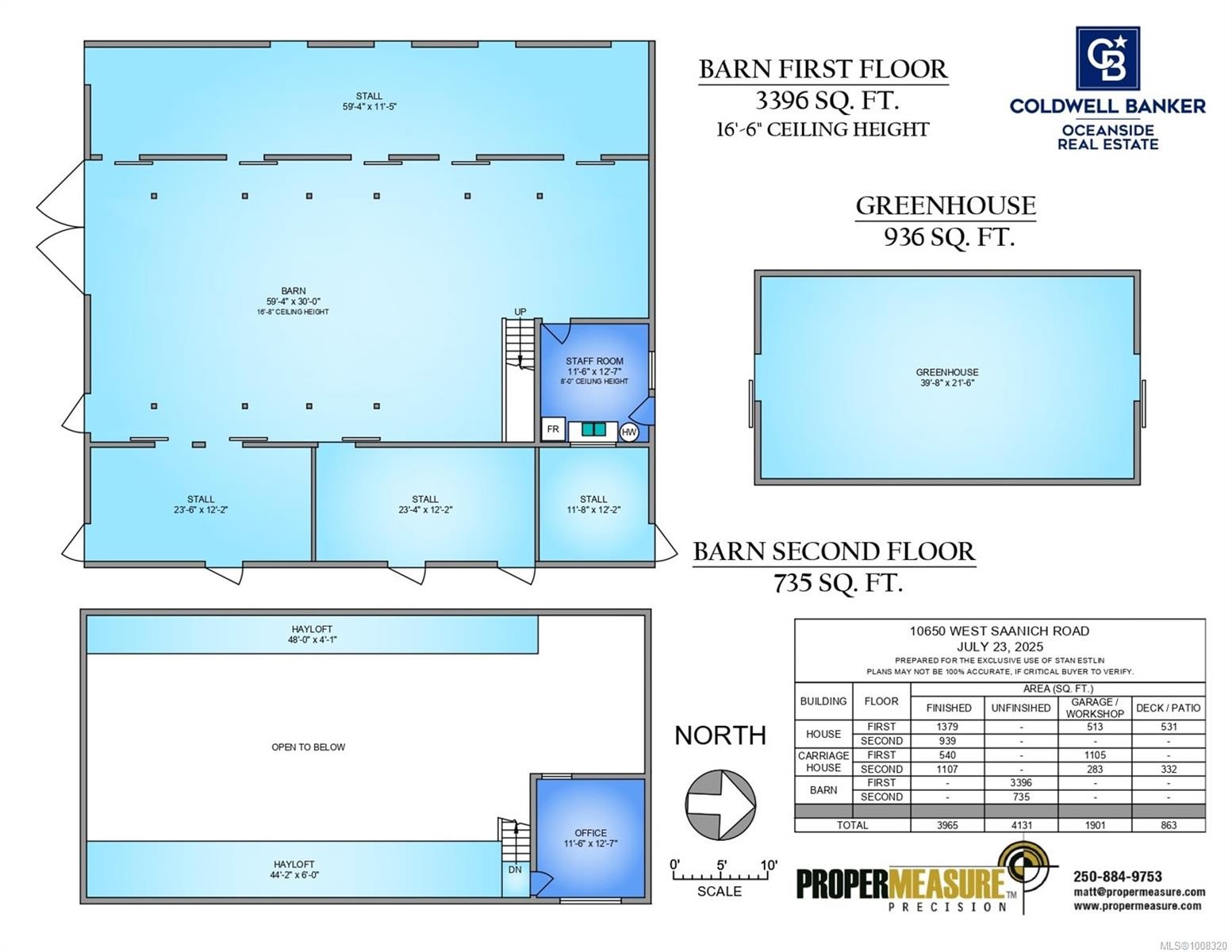 10650 West Saanich Rd, North Saanich, BC