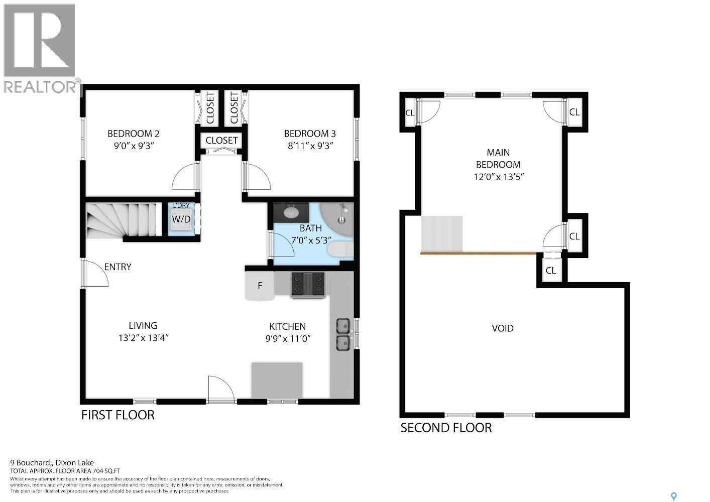 9 Bouchard Lane, Invergordon Rm No. 430, SK - Other
