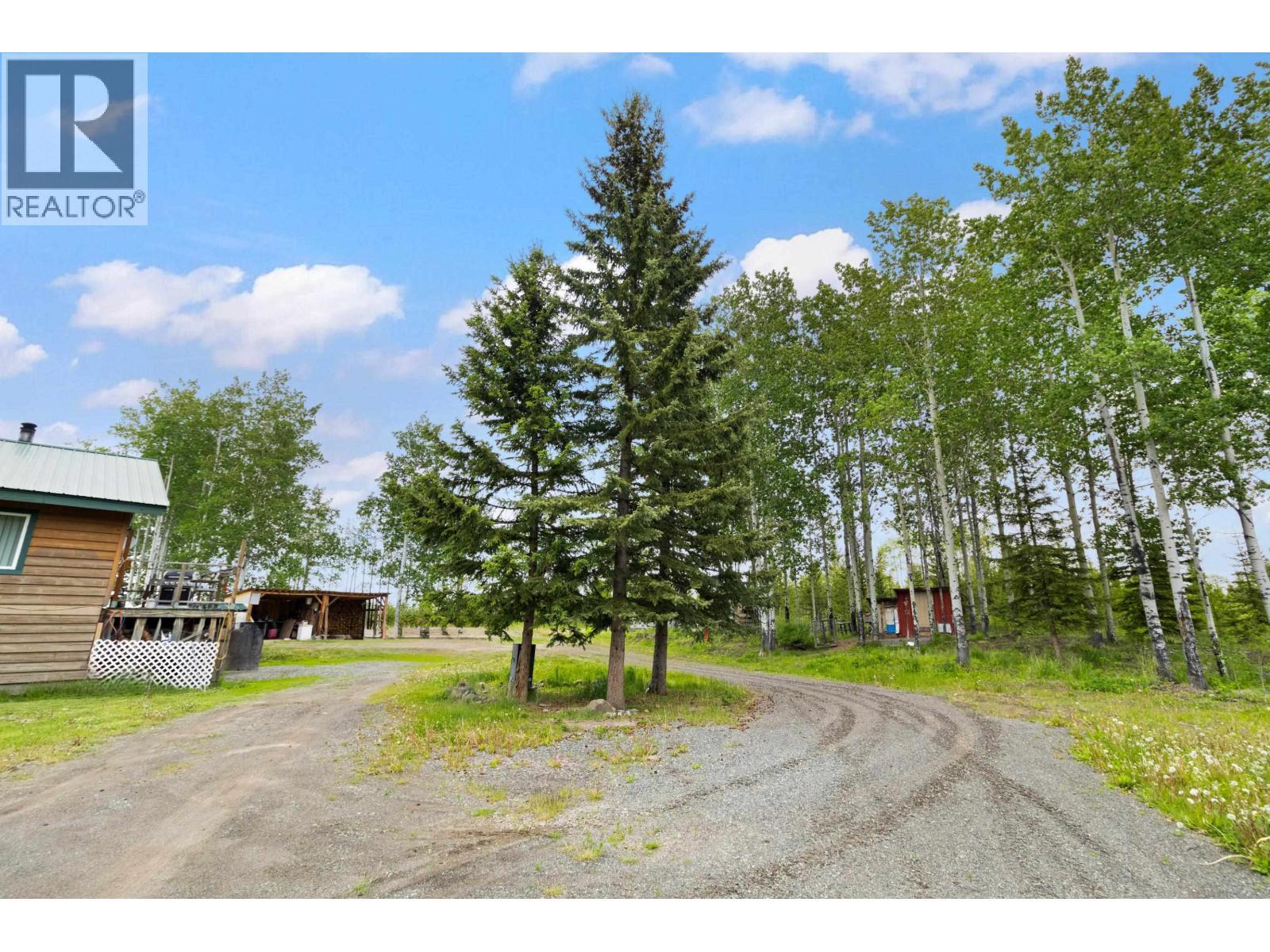 6777 Little Fort 24 Highway, Lone Butte, BC - Outdoor