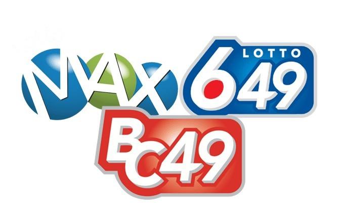 2271 Harvey Avenue, Kelowna, BC