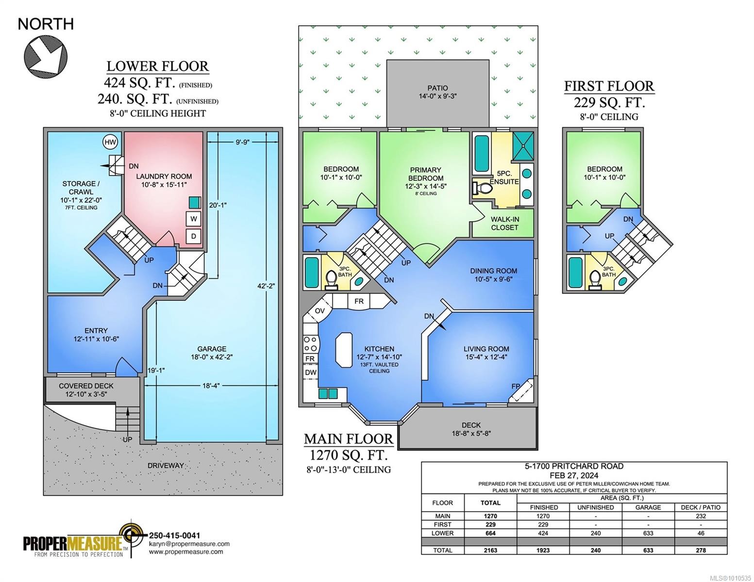 5-1700 Pritchard Rd, Cowichan Bay, BC