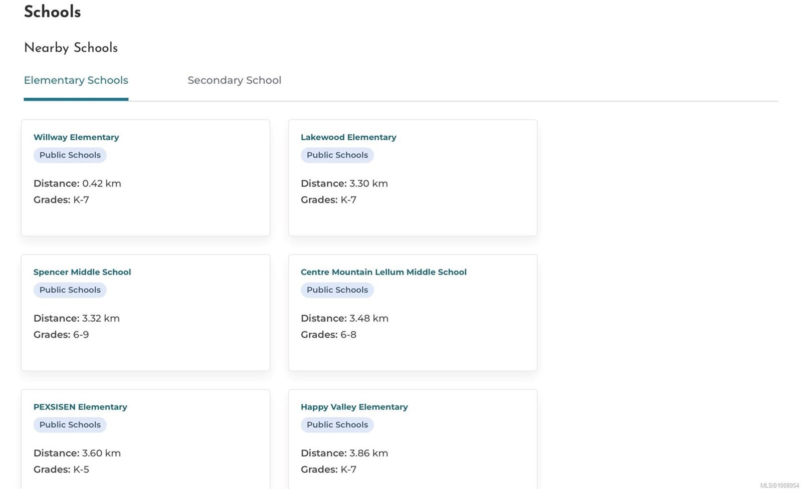 111-2860 Sooke Lake Rd, Langford, BC