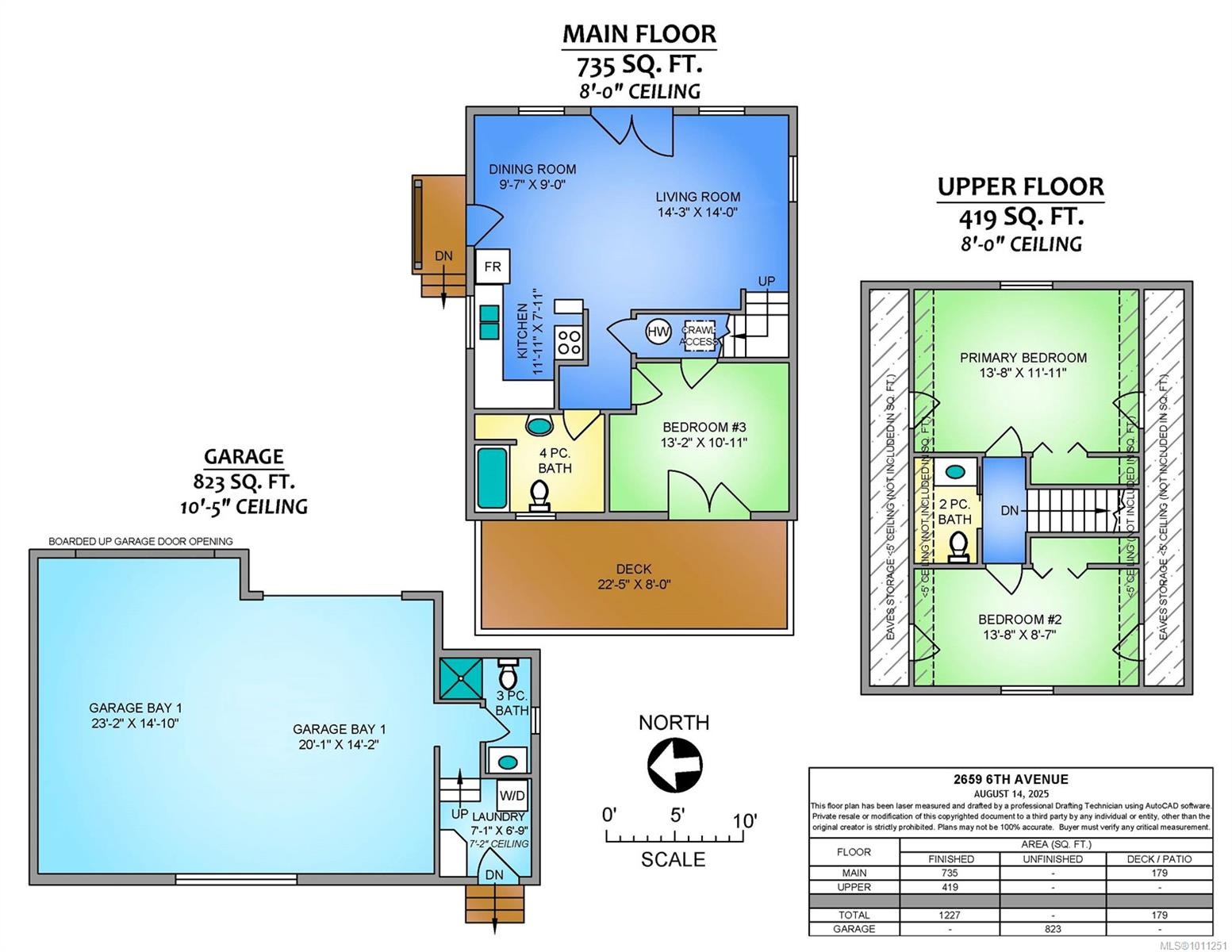 2659 6Th Ave, Port Alberni, BC