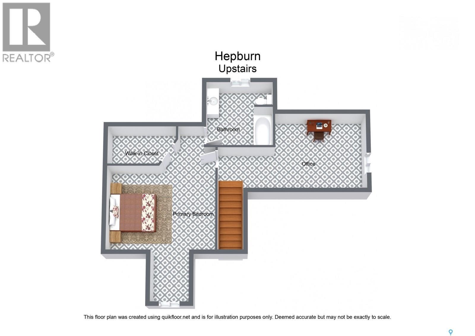 Mackenzie Dyck Acreage, Laird Rm No. 404, SK - Other