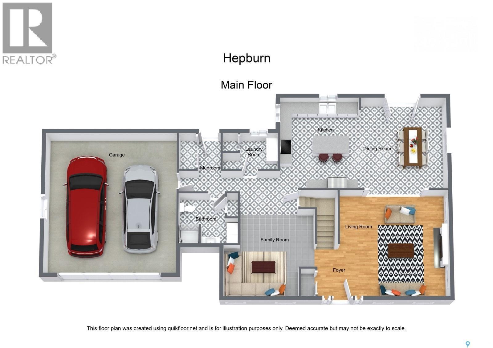 Mackenzie Dyck Acreage, Laird Rm No. 404, SK - Other