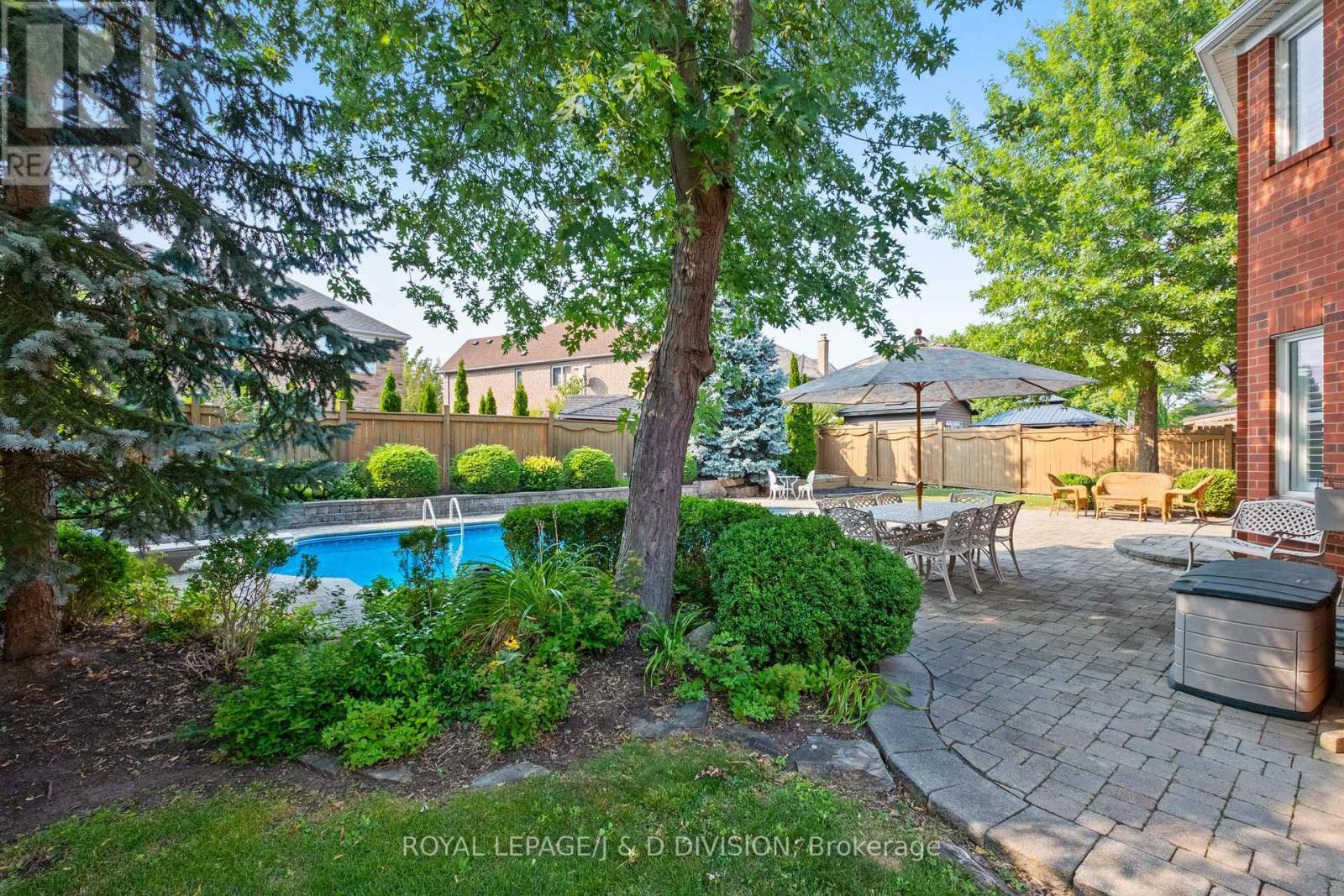 2153 Manor Hill Drive, Mississauga, ON - Outdoor With Backyard