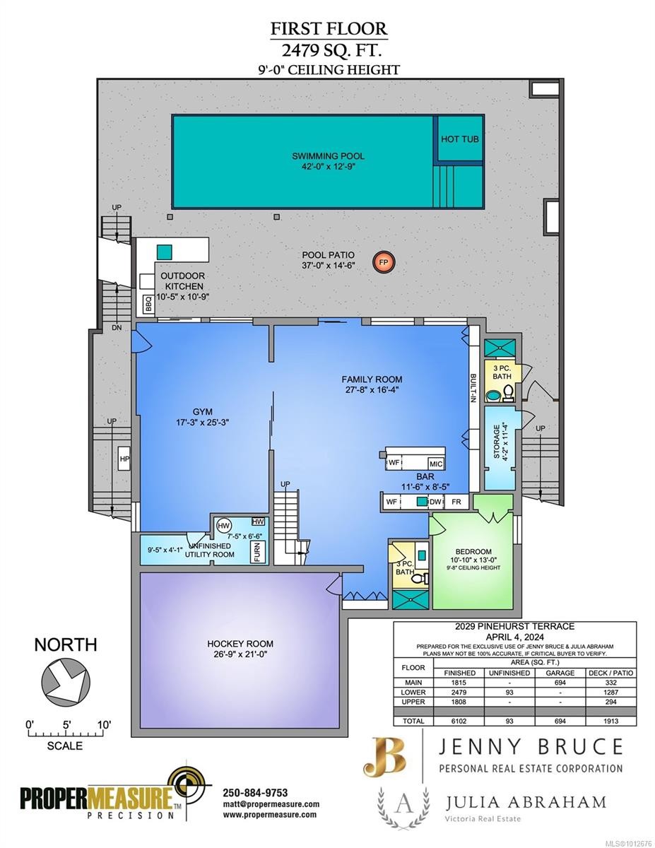 2029 Pinehurst Terr, Langford, BC