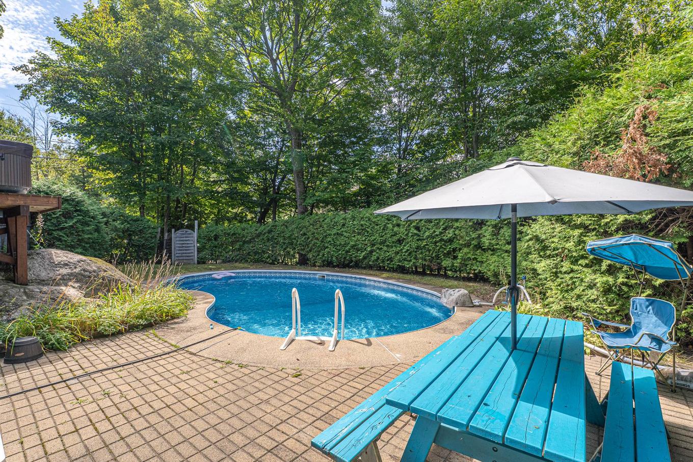 Patio - 1726 Rue Du Skieur, Sainte-Adèle, QC - Outdoor With In Ground Pool With Backyard