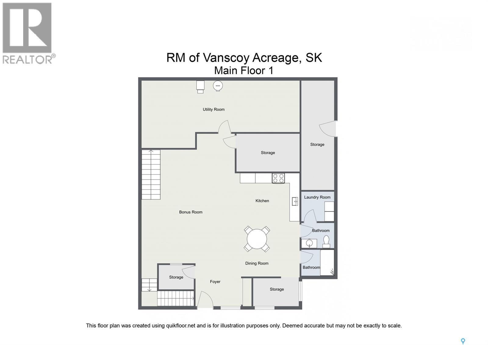 Wiebe Acreage, Vanscoy Rm No. 345, SK - Other
