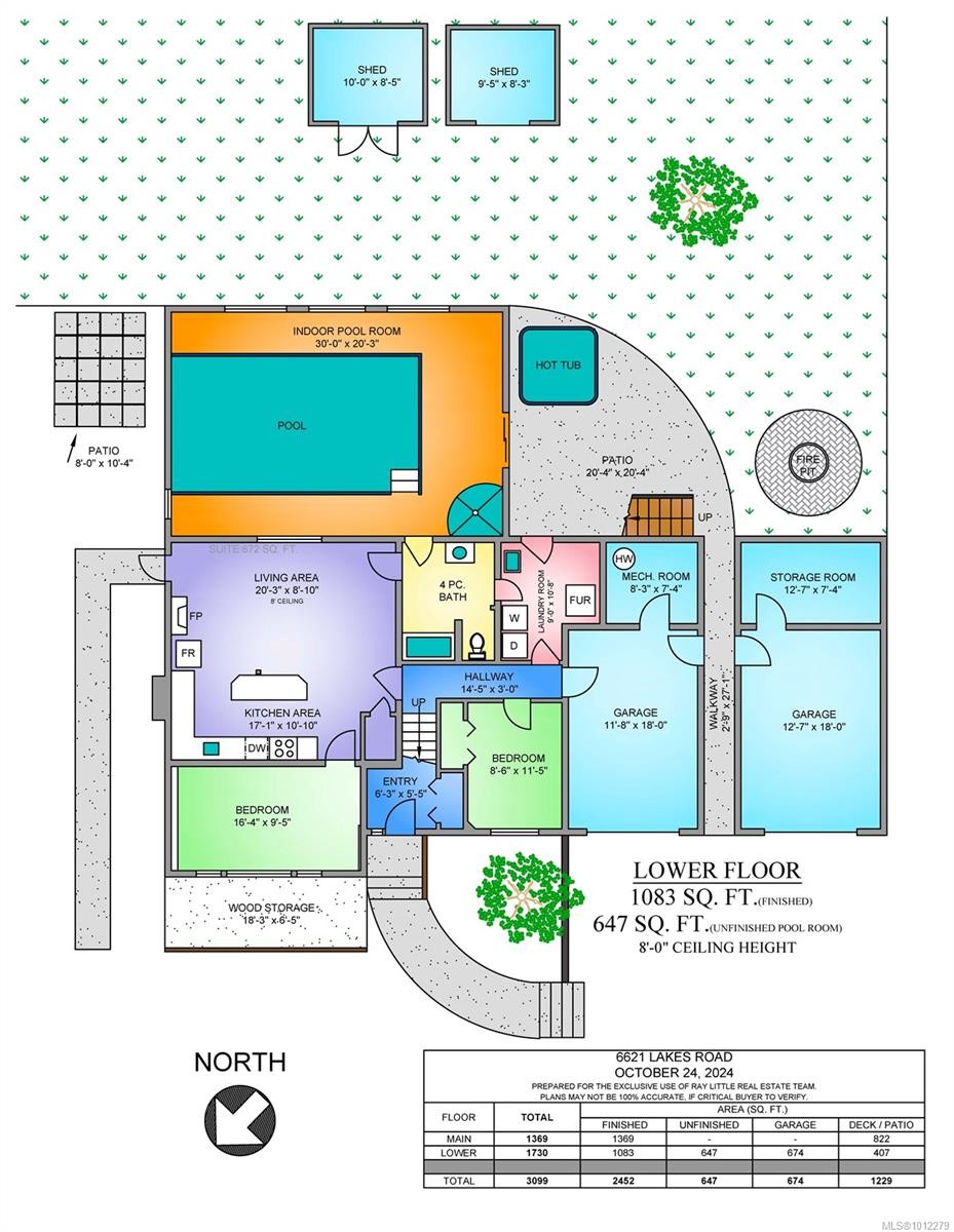 6621 Lakes Rd, Duncan, BC