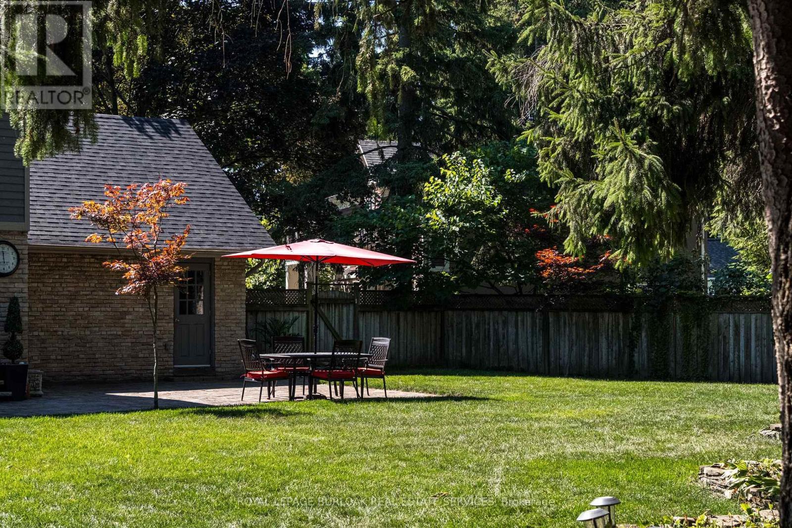 1577 Old Spar Court, Mississauga, ON - Outdoor With Backyard