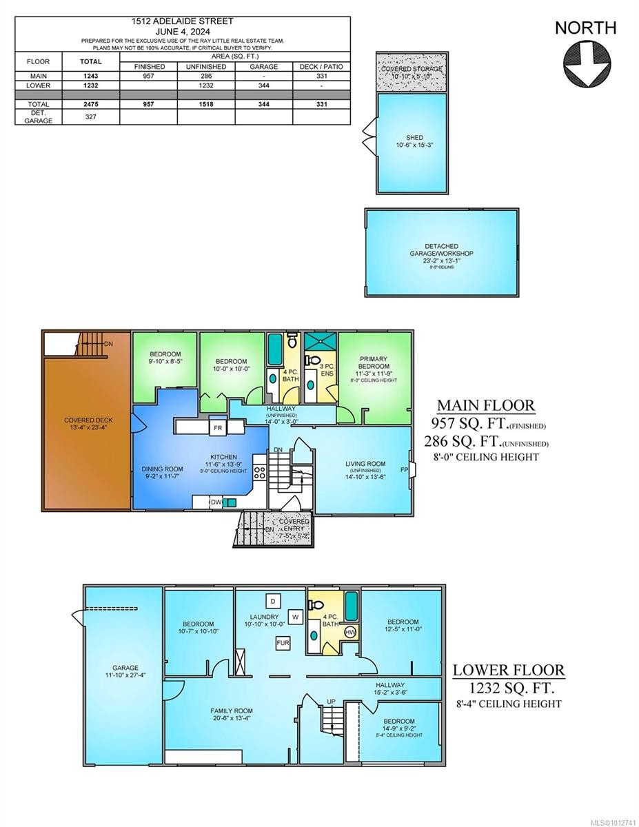 1512 Adelaide St, Crofton, BC