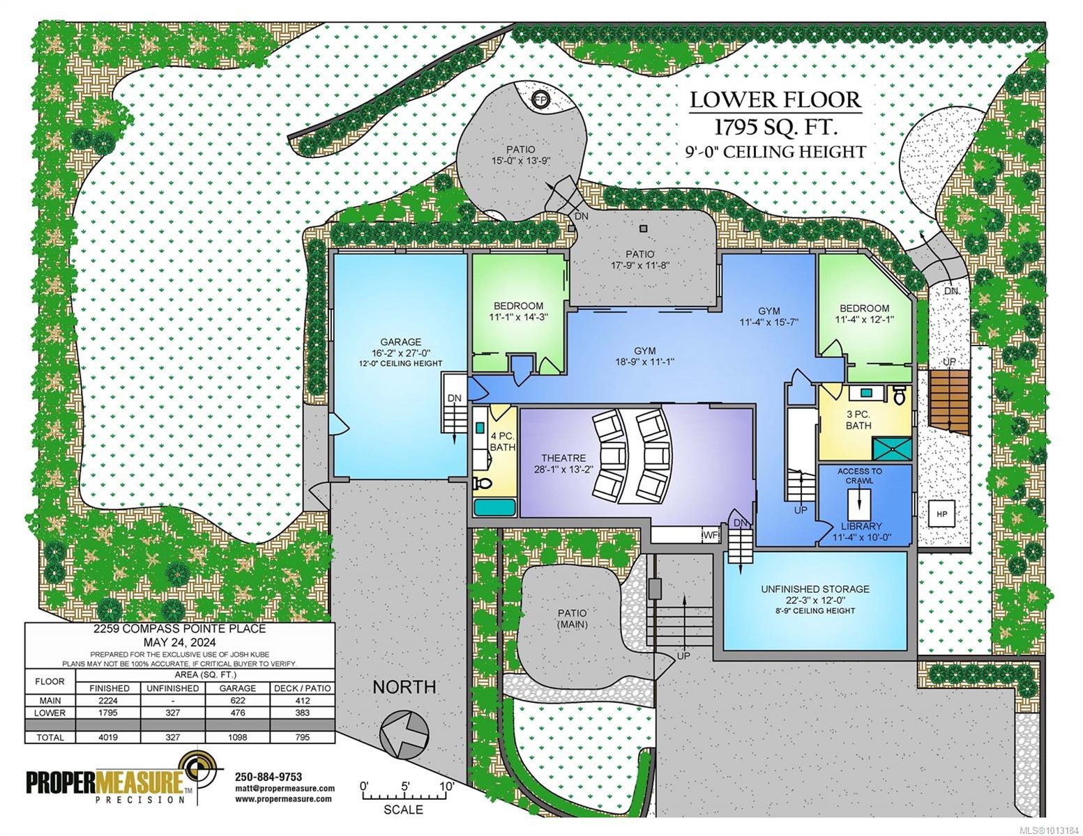 2259 Compass Pointe Pl, Langford, BC