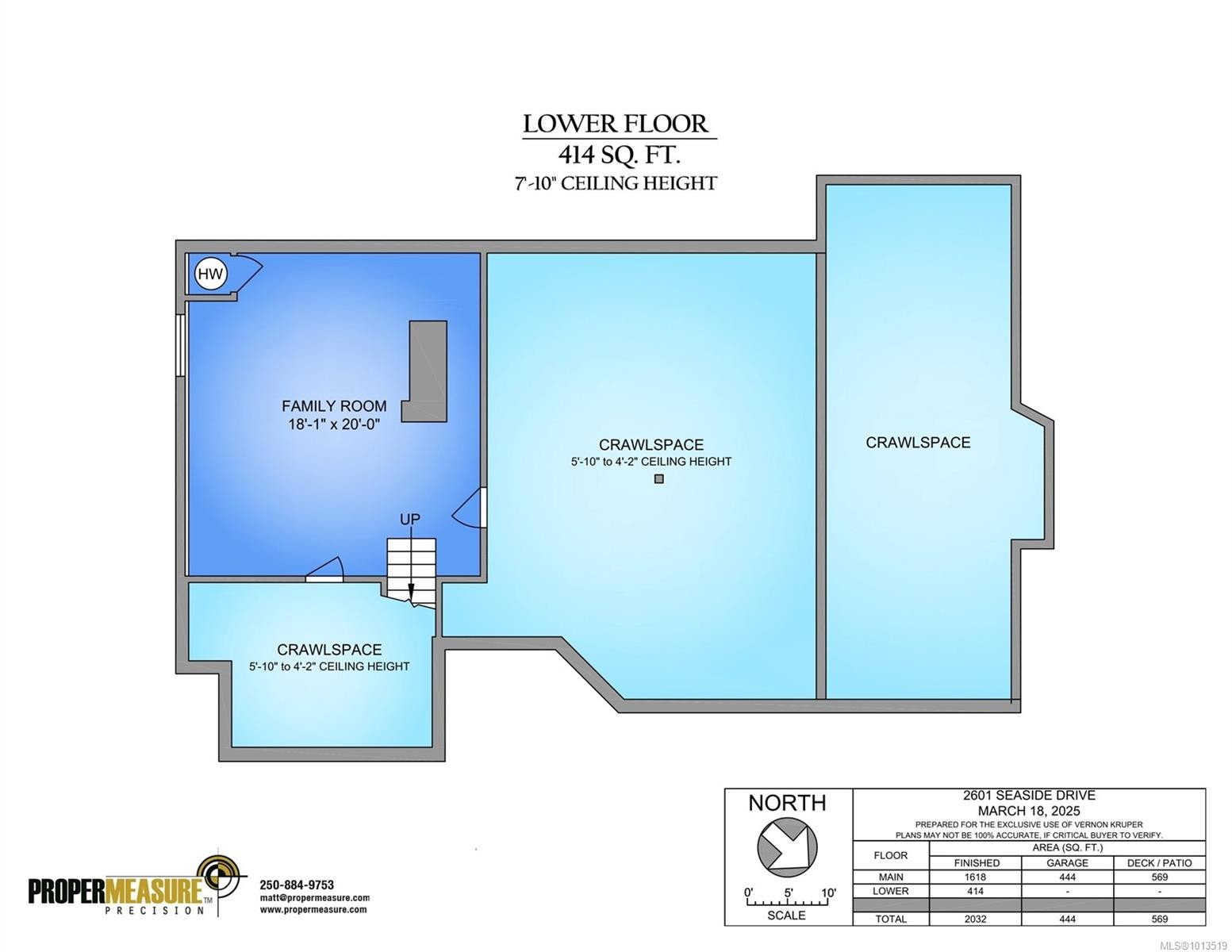 2601 Seaside Dr, Sooke, BC