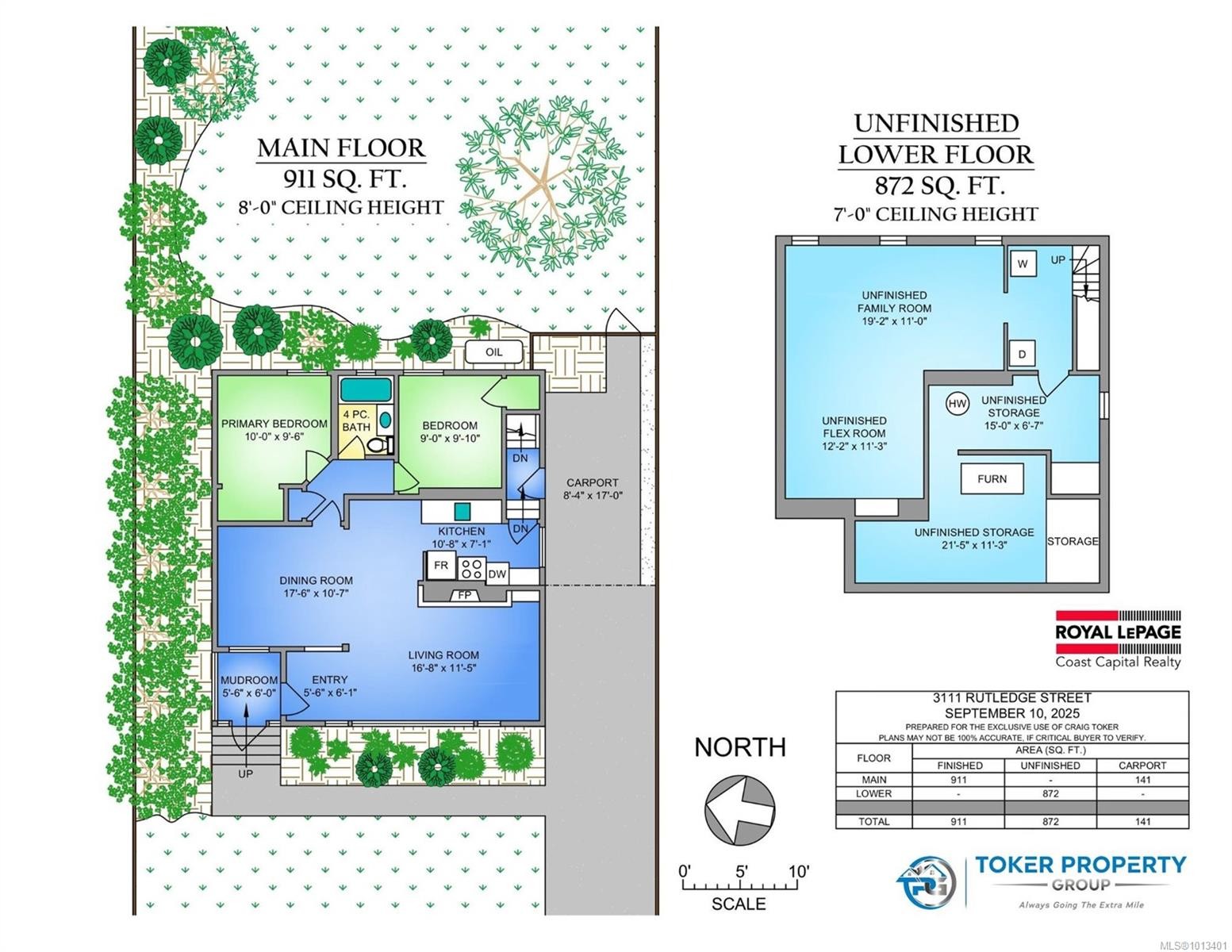 3111 Rutledge St, Victoria, BC