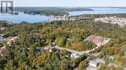 Desirable community -