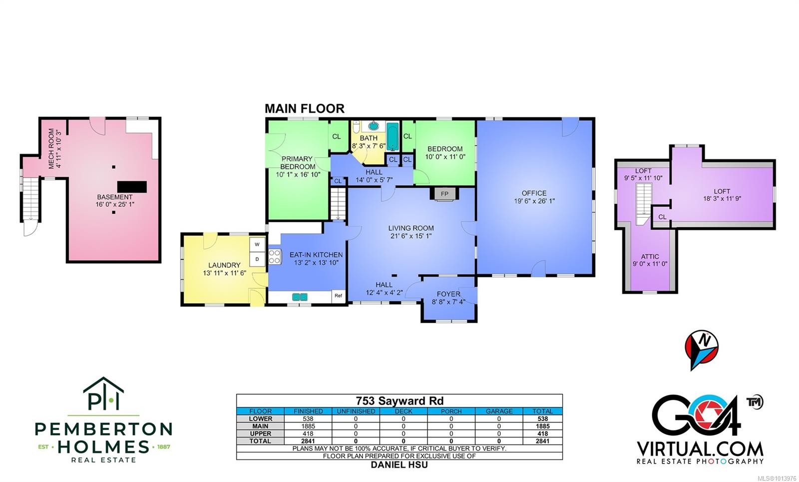 753 Sayward Rd, Saanich, BC