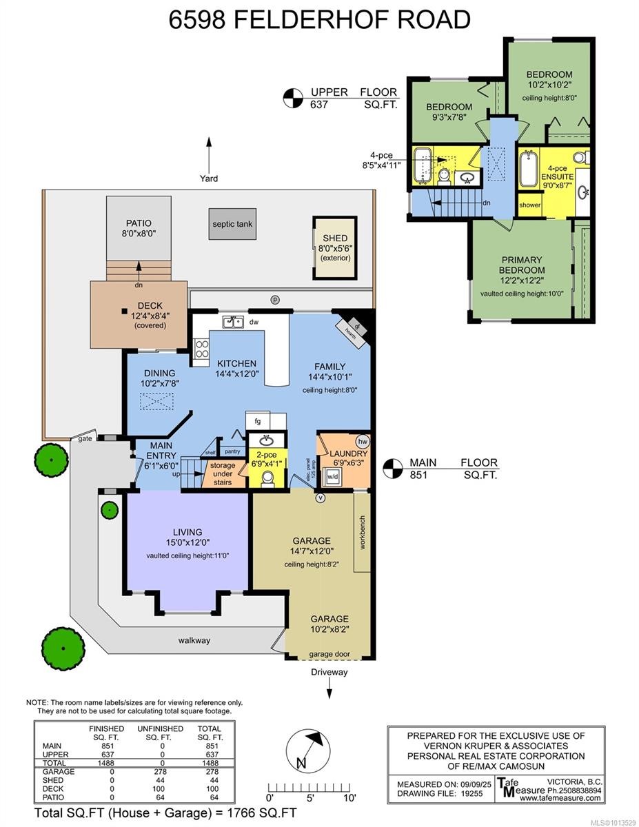 6598 Felderhof Rd, Sooke, BC - Other